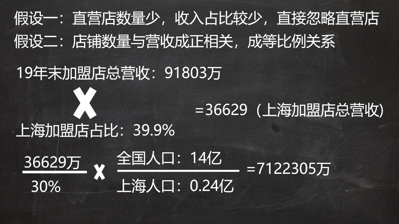 中国包子最好吃在哪里,中国包子介绍