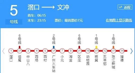 广州租房天河区棠东单间,广州租房天河区棠下复式