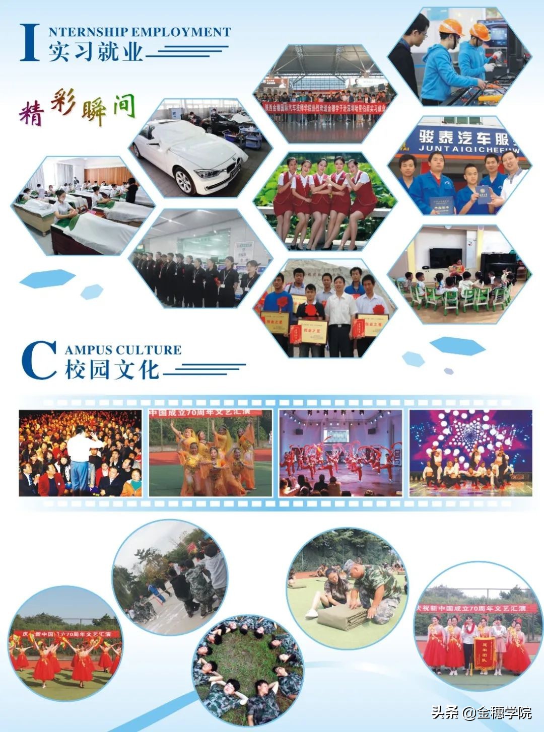 陕西金穗国际汽车学院是大专吗,陕西汽车技师学院春季招生