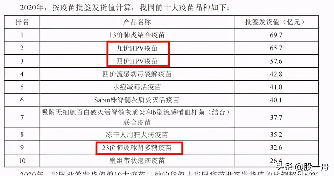 智飞生物为什么跌得这么厉害,智飞生物是最好的吗