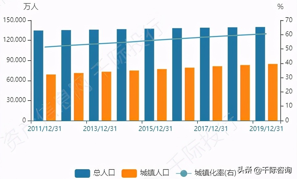 高大上的写字楼适合做什么,办公楼行业