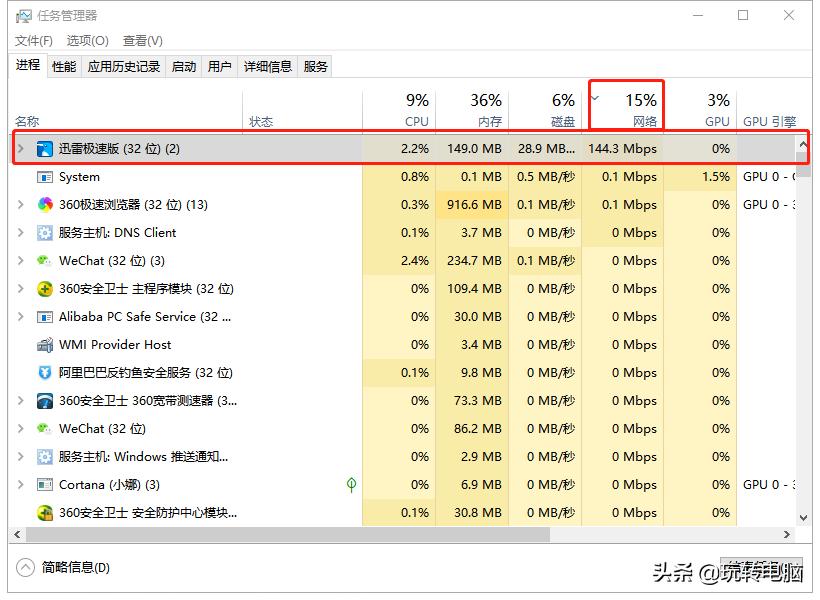 铅锤哥,铅锤哥最合理的硬盘分区方法