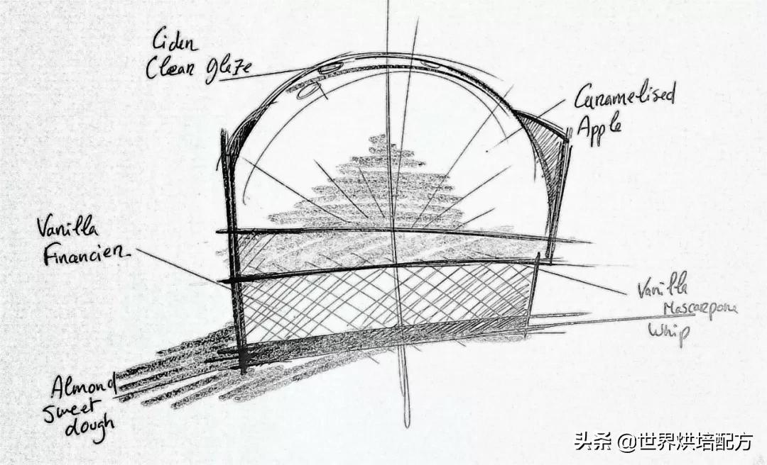 值¥1000，免费送你~金字招牌的最爱“翻转金苹果派”（可*载下**）