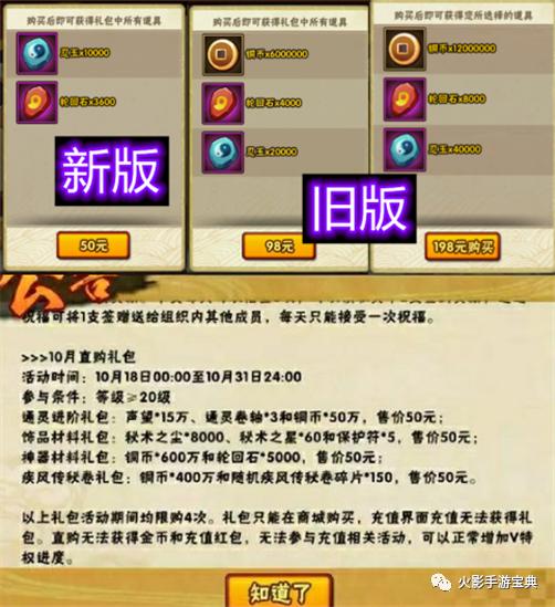 火影新活动直购,火影手游特惠周礼包