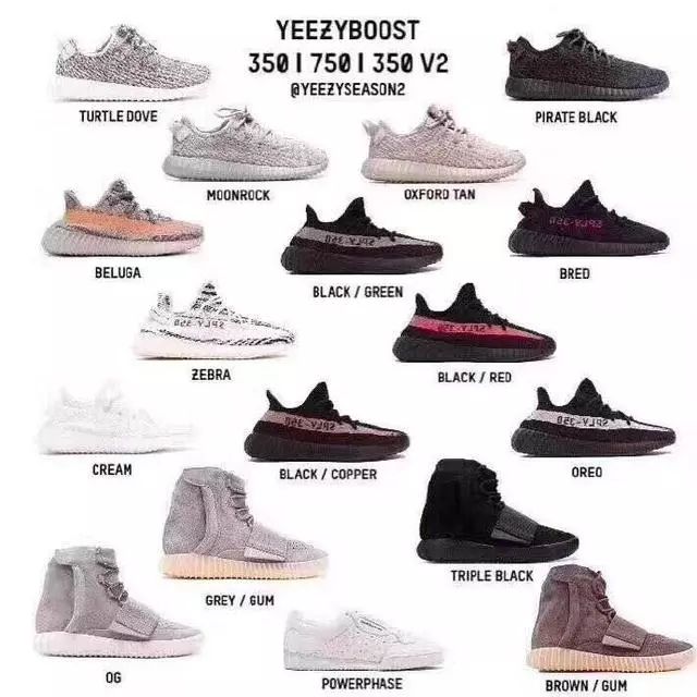 椰子yeezy什么意思,yeezy和椰子有什么区别