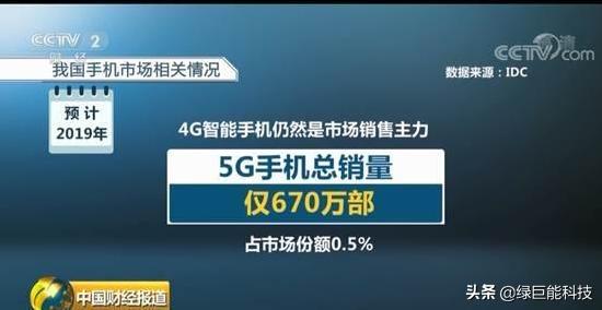 澶5g,5g鎵嬫満澶
