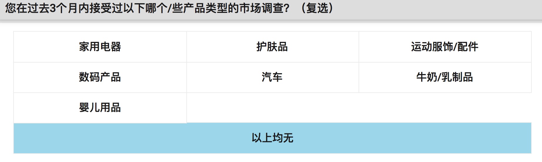 适合学生宝妈的网络兼职时间自由赚点零花钱