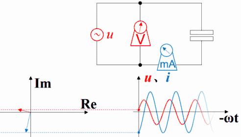 最详细的电力基础知识,电力动态图讲解
