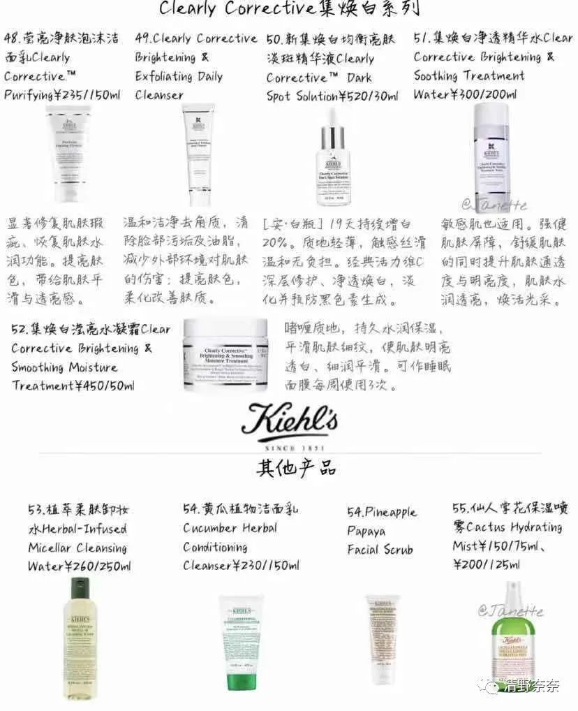 科颜氏他们家哪些东西值得买,科颜氏好物推荐