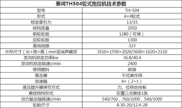 新款504品质最好的拖拉机,拖拉机504哪款最重