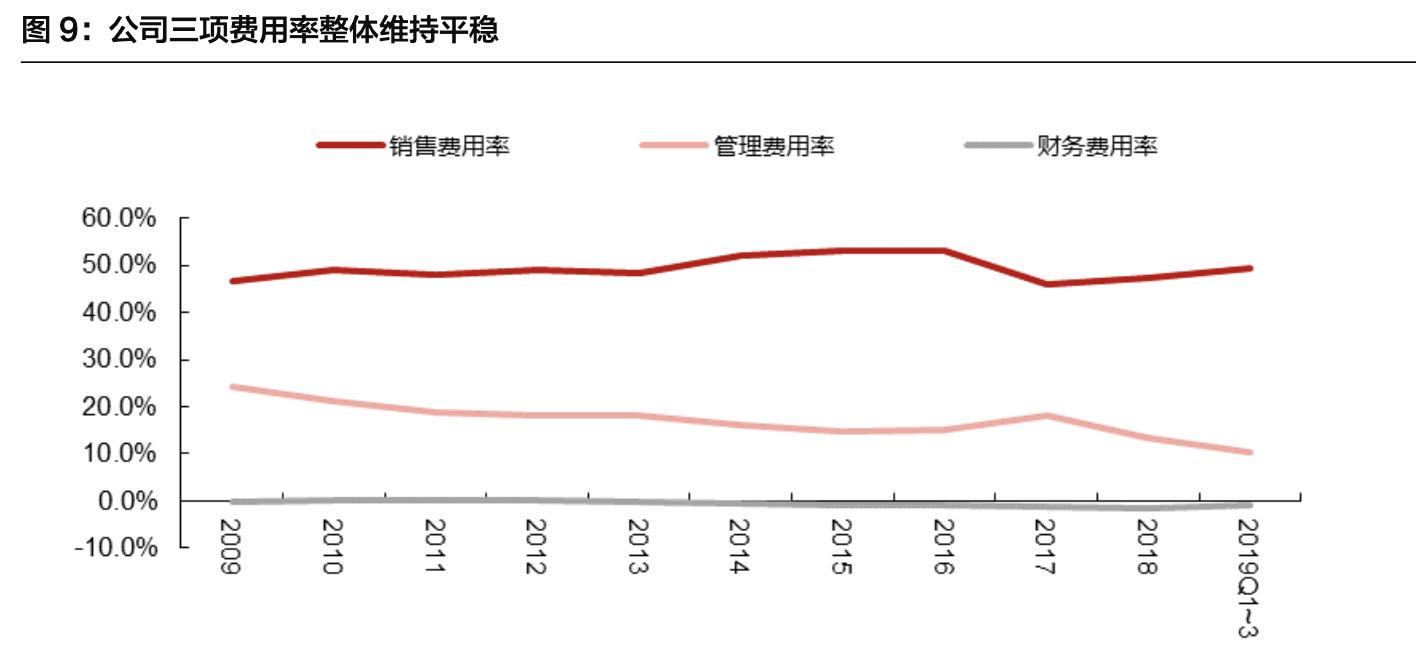 康弘药业深度分析最新,中国康弘药业的发展