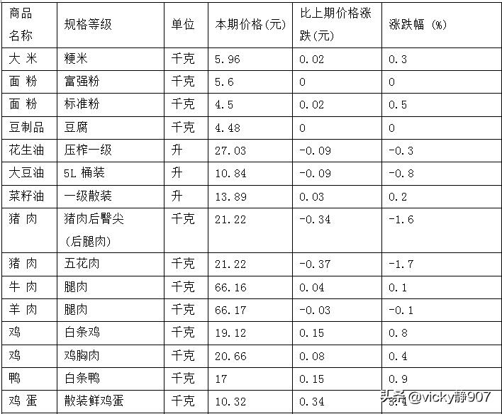 浙江省行政职业能力测验,行政职业能力测验难不难