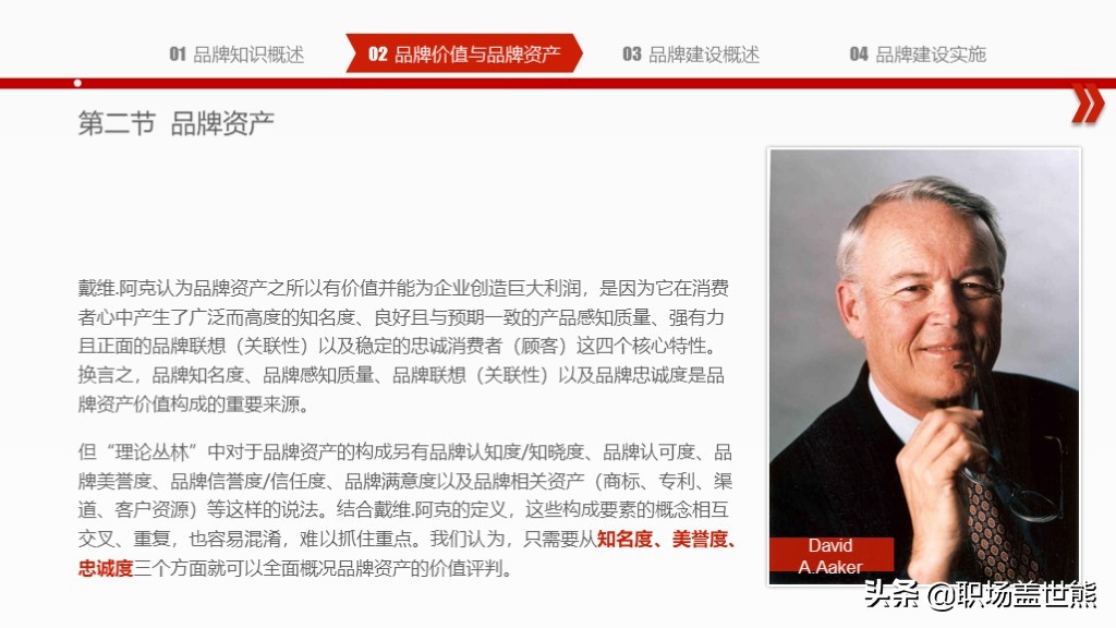 创造突破性的品牌,揭示产品创新秘密∣55页PPT资料分享