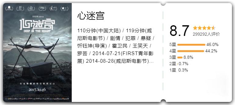 值得重温的十大冷门佳片1995年篇,近十年十部公认最好看的电影