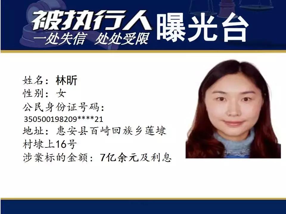 曝光！福马爱尚食品法人涉案过亿元！还有这些亿万“负”翁……