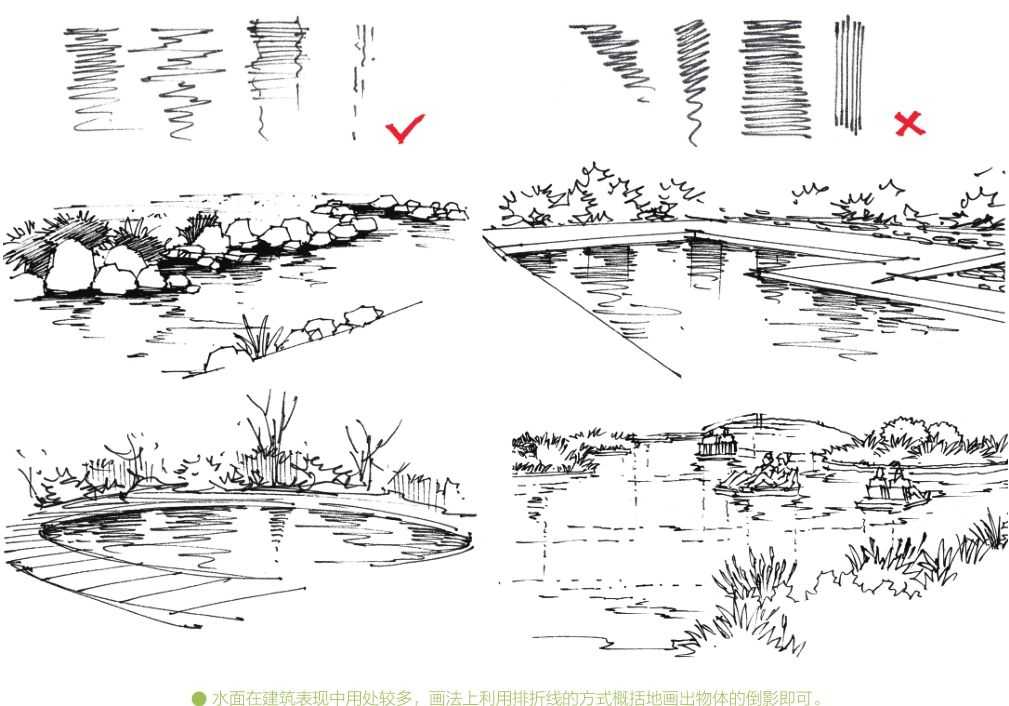 手绘教程零基础阴影,零基础手绘如何画好线