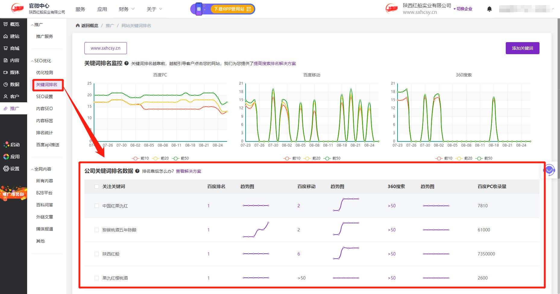 优化网站tdk需要注意什么,网站tdk可以自己修改吗