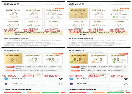 你付费购买的外卖、音乐、视频、电商等平台的会员，被套路了吗？