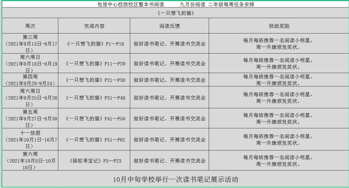 小学六年级整本书阅读活动方案,中国民间故事整本书阅读方案