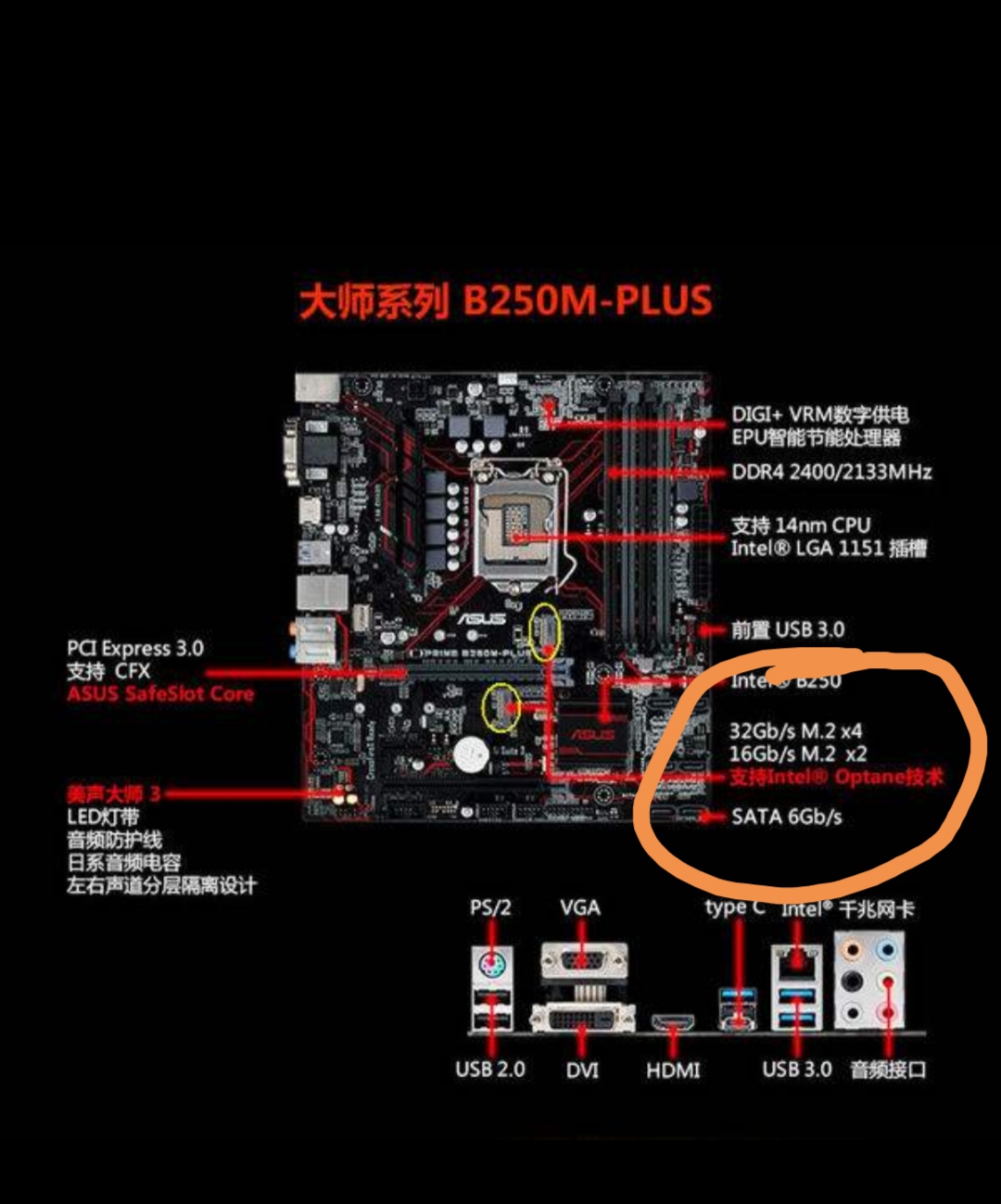 固态硬盘sata和m.2接口有何区别,固态硬盘m.2和sata哪个接口快呢