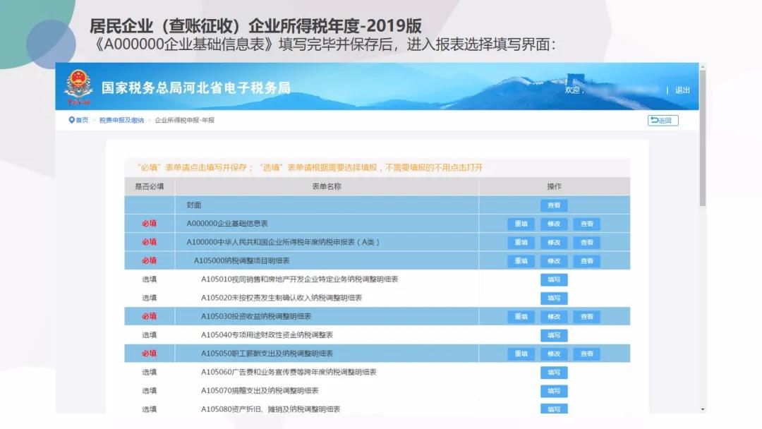 截止5月22日，会计需要做的扣除比例、申报详细操作都在这儿了