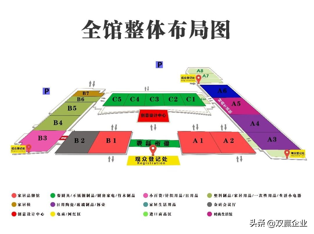 疫情防控小家电,疫情期间小家电业务