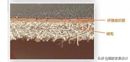家具头层牛皮知识,家具面料知识讲解