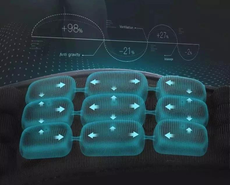 反重力众筹,众筹100万元