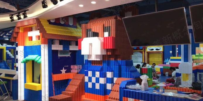 开一家儿童乐园的投入成本与回报