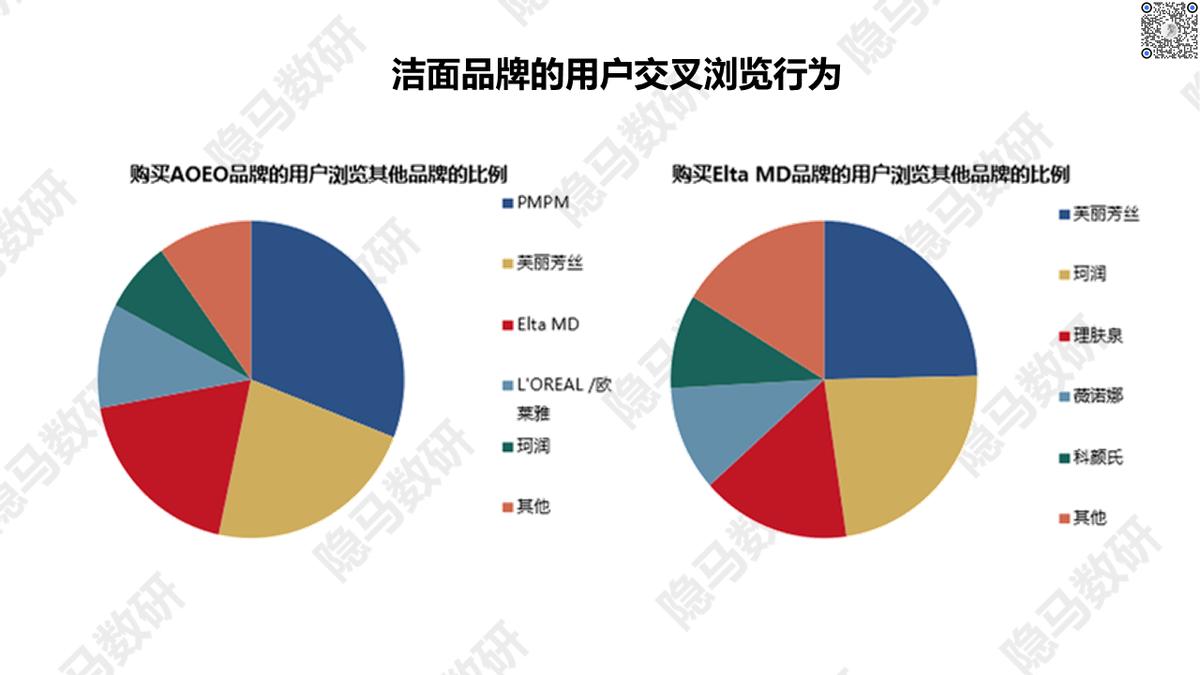 芙丽芳丝新品洁面奶,芙丽芳丝洁面牛奶味