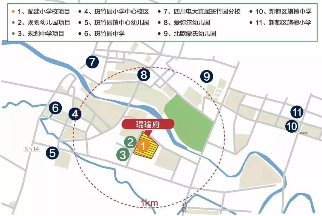 当红琨瑜府城北竞争藏