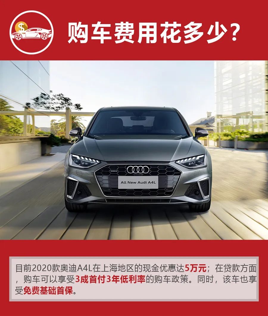 奥迪a4l最新落地与养车分析,奥迪a4现金优惠多少钱