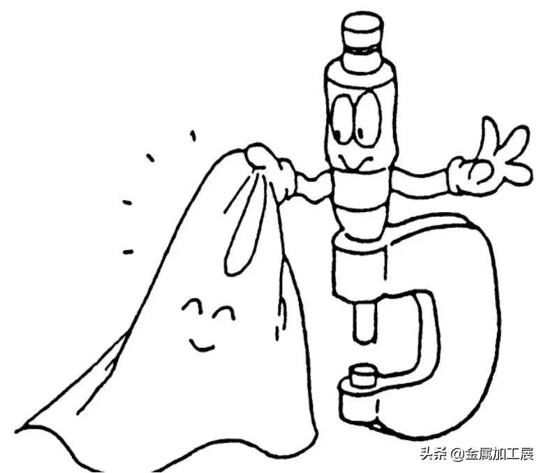 视频讲解千分尺的使用方法和读数,如何快速准确的使用千分尺