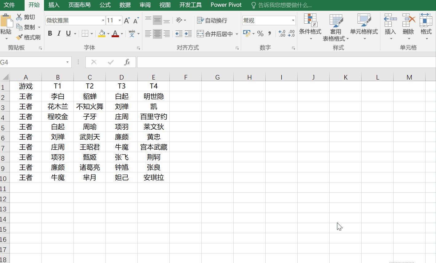 ctrl+的所有快捷键,ctrl+0