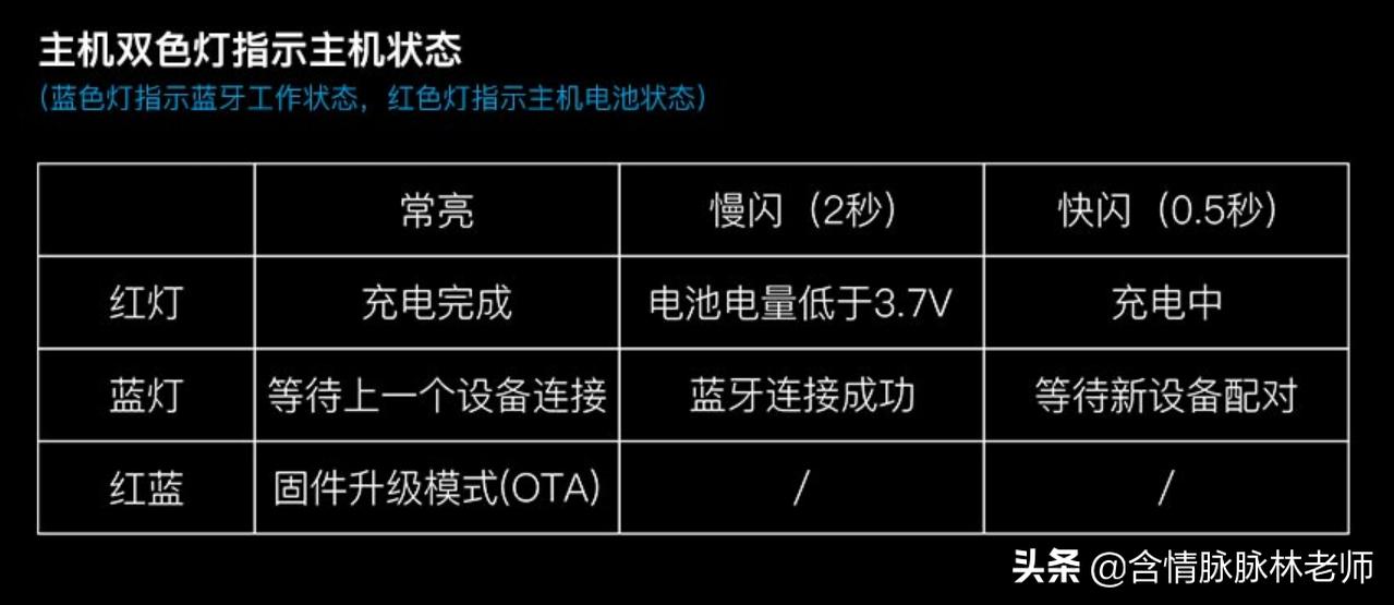 娴疯礉钃濈墮鑰虫斁w5,娴疯礉钃濈墮鑰虫斁w3