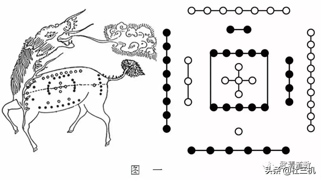 【三机说玄空】之再窥玄空