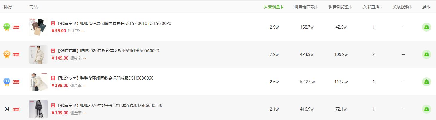 天气丹套装直播间秒杀,天气丹套盒直播卖货