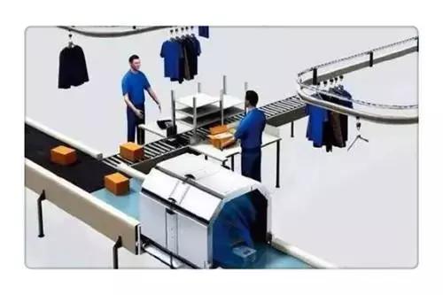 最顶级服装工厂,全球有多少服装工厂