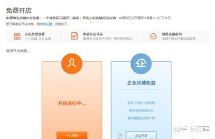 前期开淘宝店怎么运营,怎么从零开始运营淘宝店