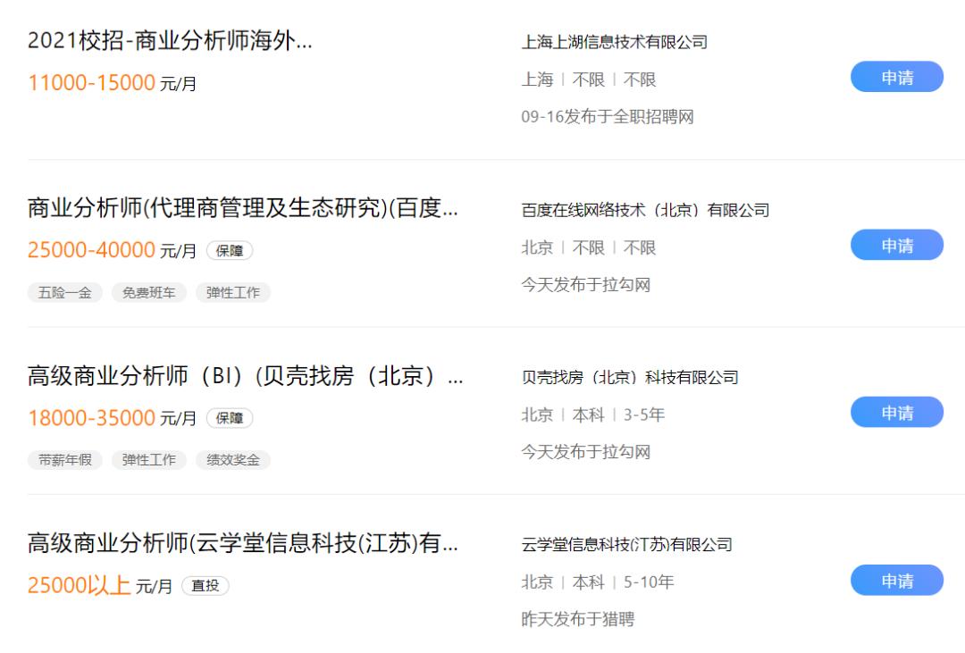 年薪30万的商业数据分析,商业分析就业