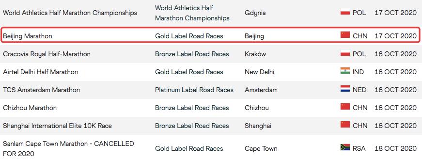 北马还是有戏的…求轻拍！丨一周鹿透社