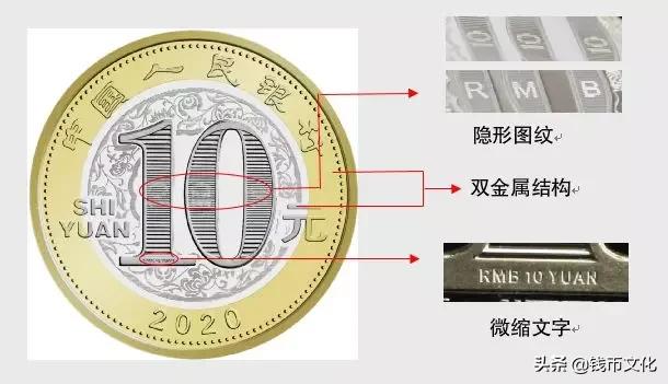 所有纪念币暗记图片,纪念币收藏记住这五点