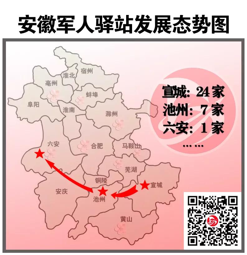 军人免费住宿,军人免费住店