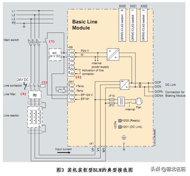 西门子s120电源模块怎么接线,西门子s120电源模块型号大全