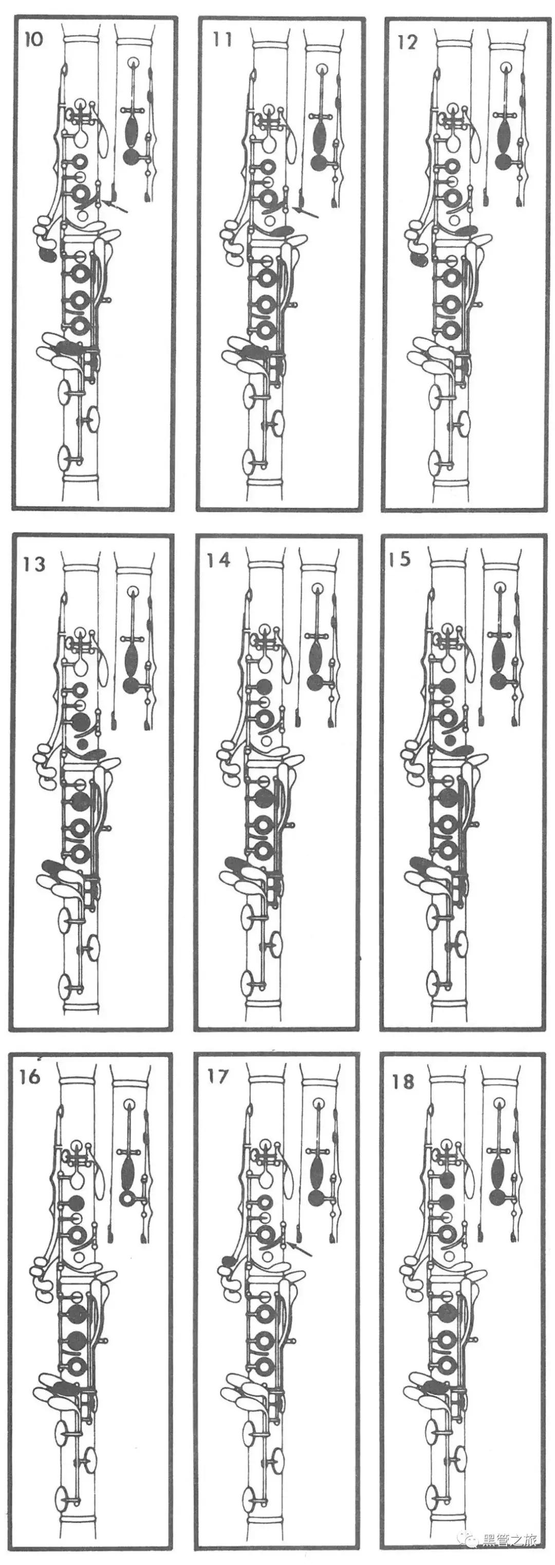 单簧管第7个音怎么吹,单簧管音低怎么调
