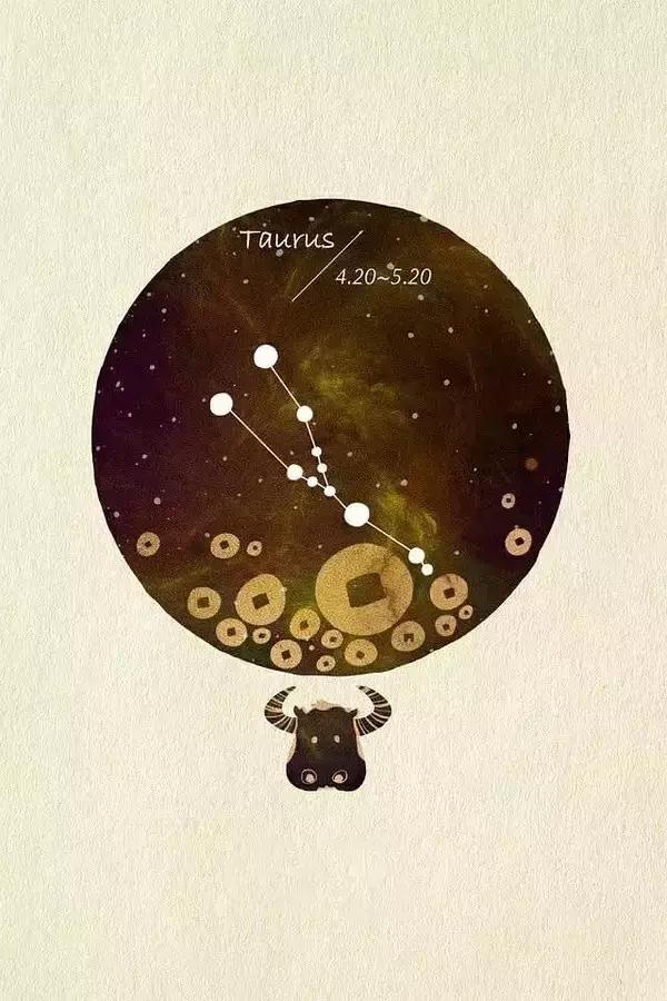 十二星座代表的专属语言,十二星座是说什么话的