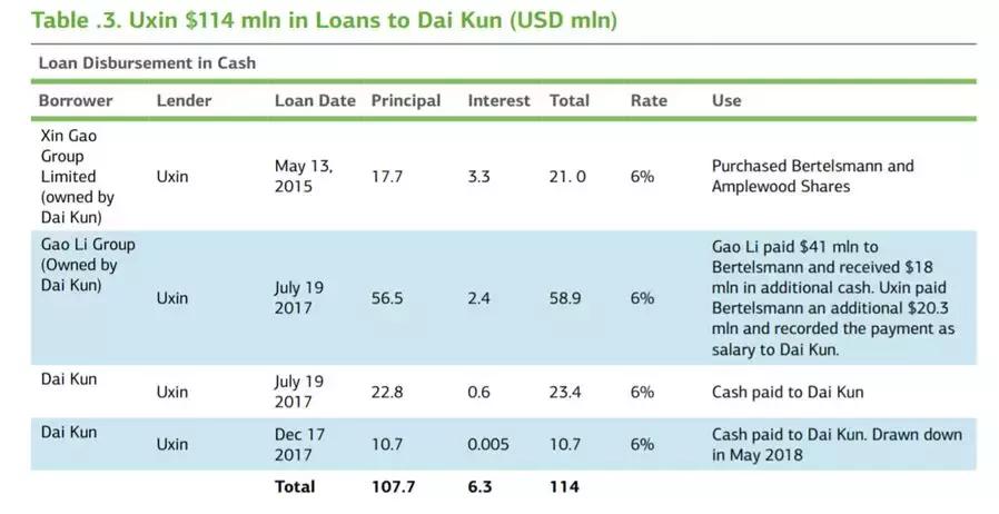 拍案惊奇疯狂的集资诈骗案,拍案惊奇罪恶的交易