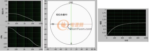 labview做一个反激电源设计软件,labview做电源测试