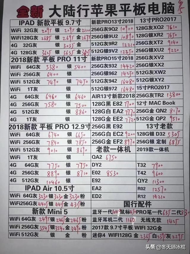iphone13真假鉴别,如何辨别iphone是否是翻新机美版