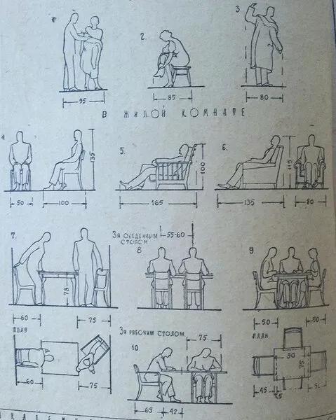 赫鲁晓夫楼就是宿舍吗,赫鲁晓夫楼现在还有人住吗